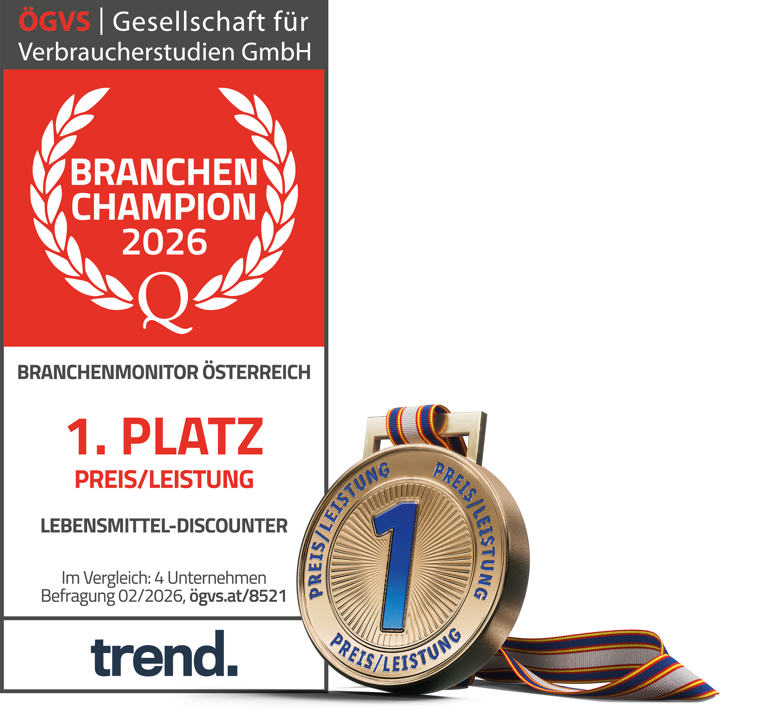 Branchenchampion 2025