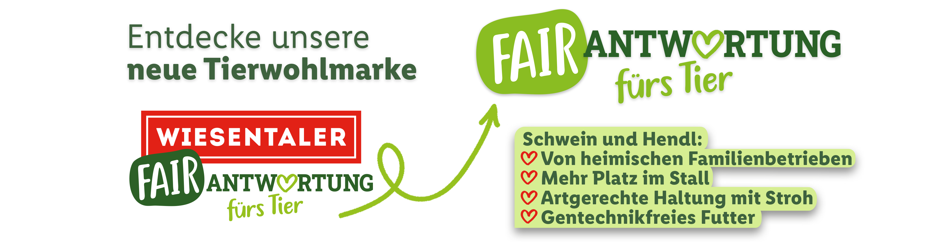 FRISCHE FLEISCH & FISCHPRODUKTE