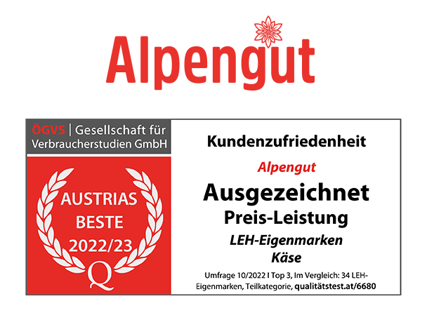 Alpengut