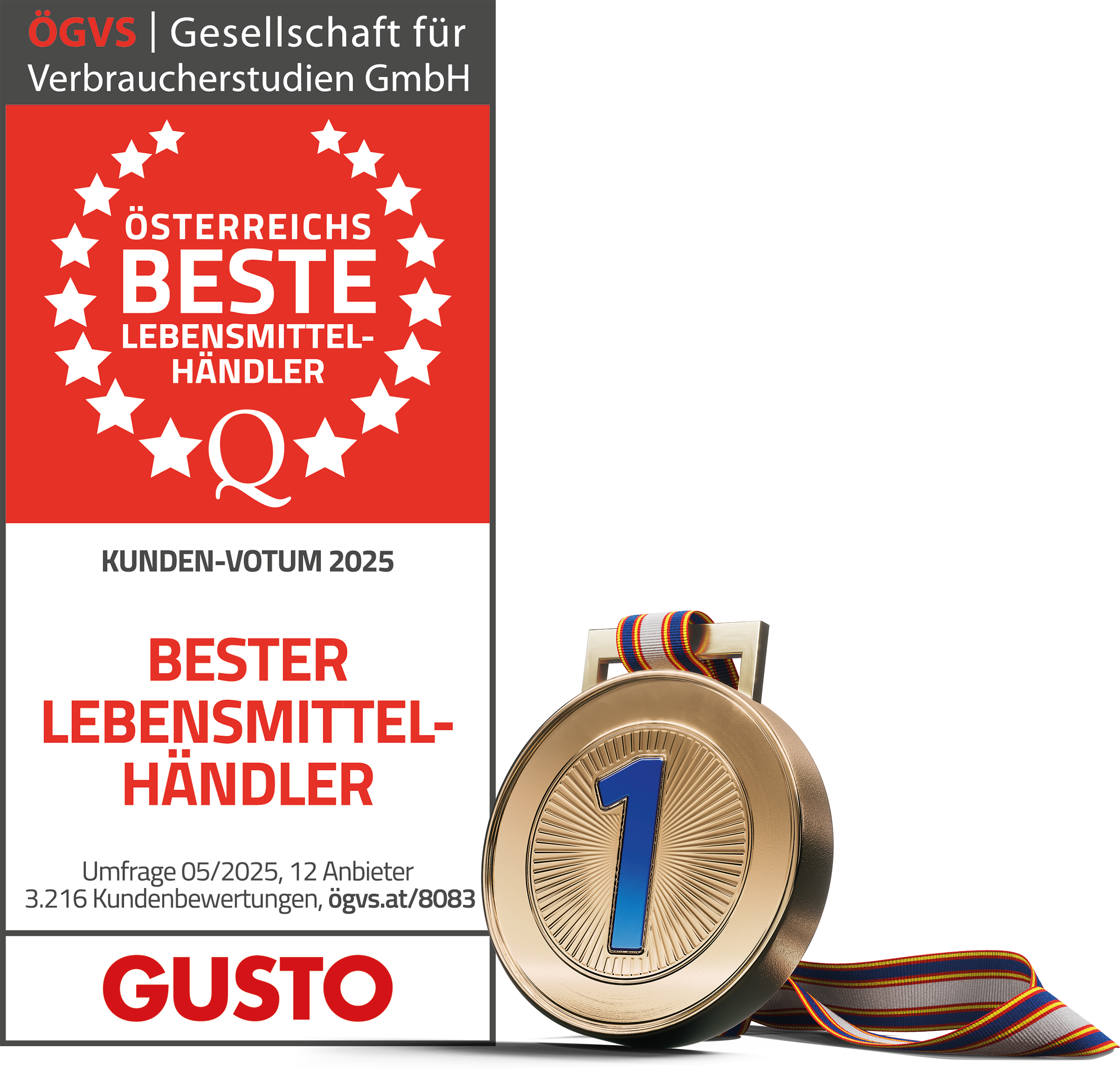 Kunden-Votum 2025: Bester Lebensmittelhändler
