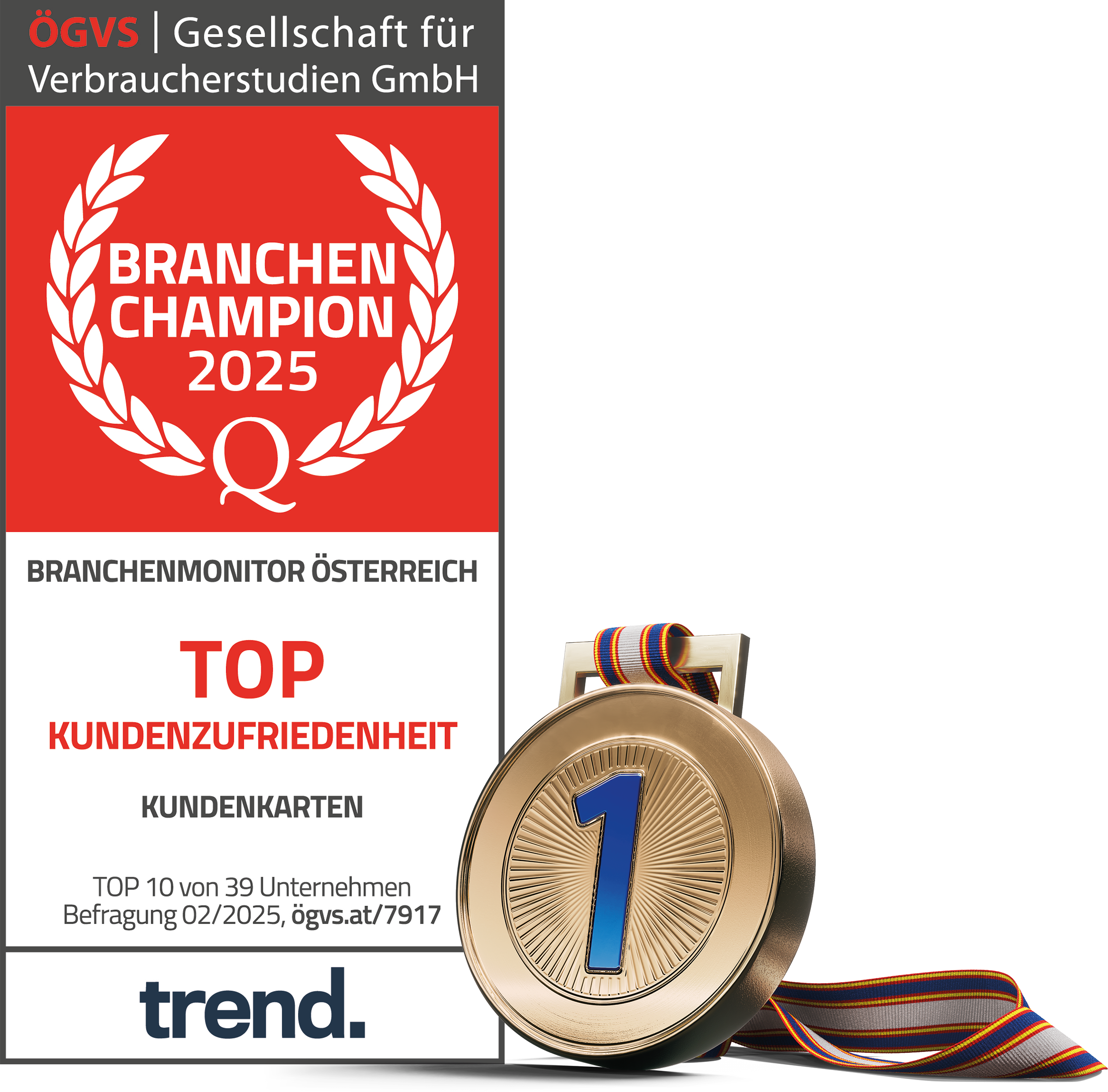 Lidl Plus: TOP-Kundenzufriedenheit