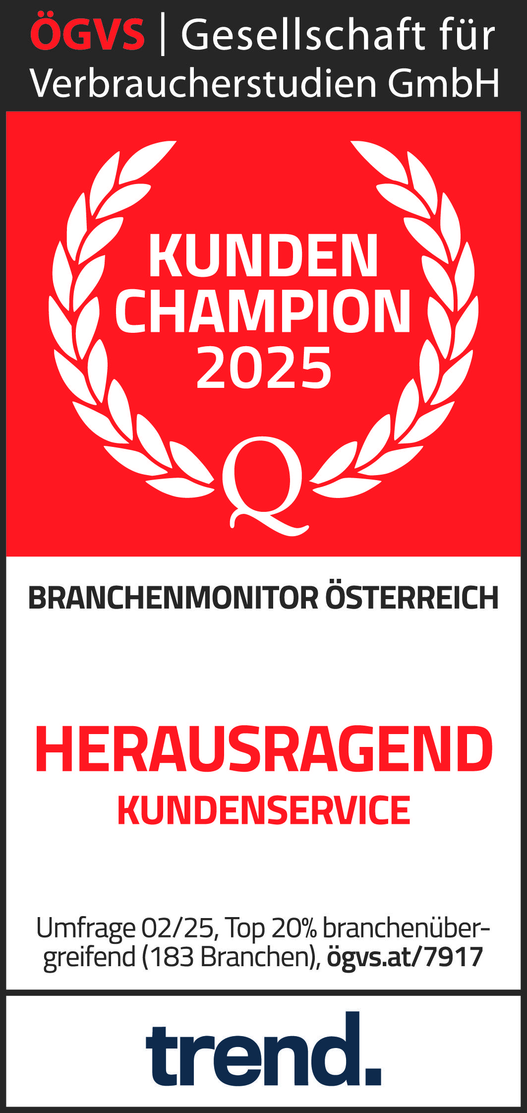 Kunden Champion: Herausragend Kundenservice 2025
