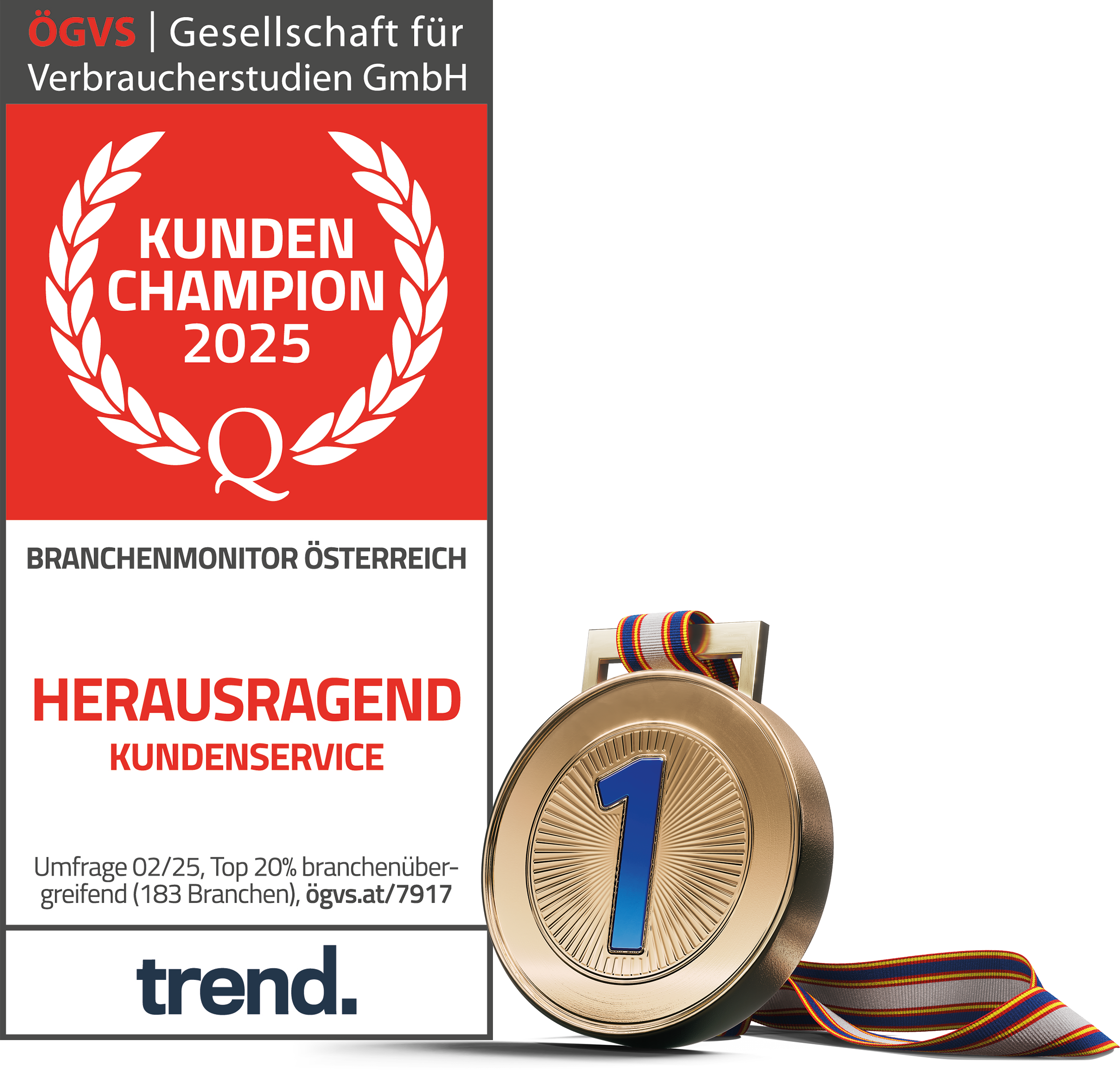 Kunden Champion: Herausragend Kundenservice 2025