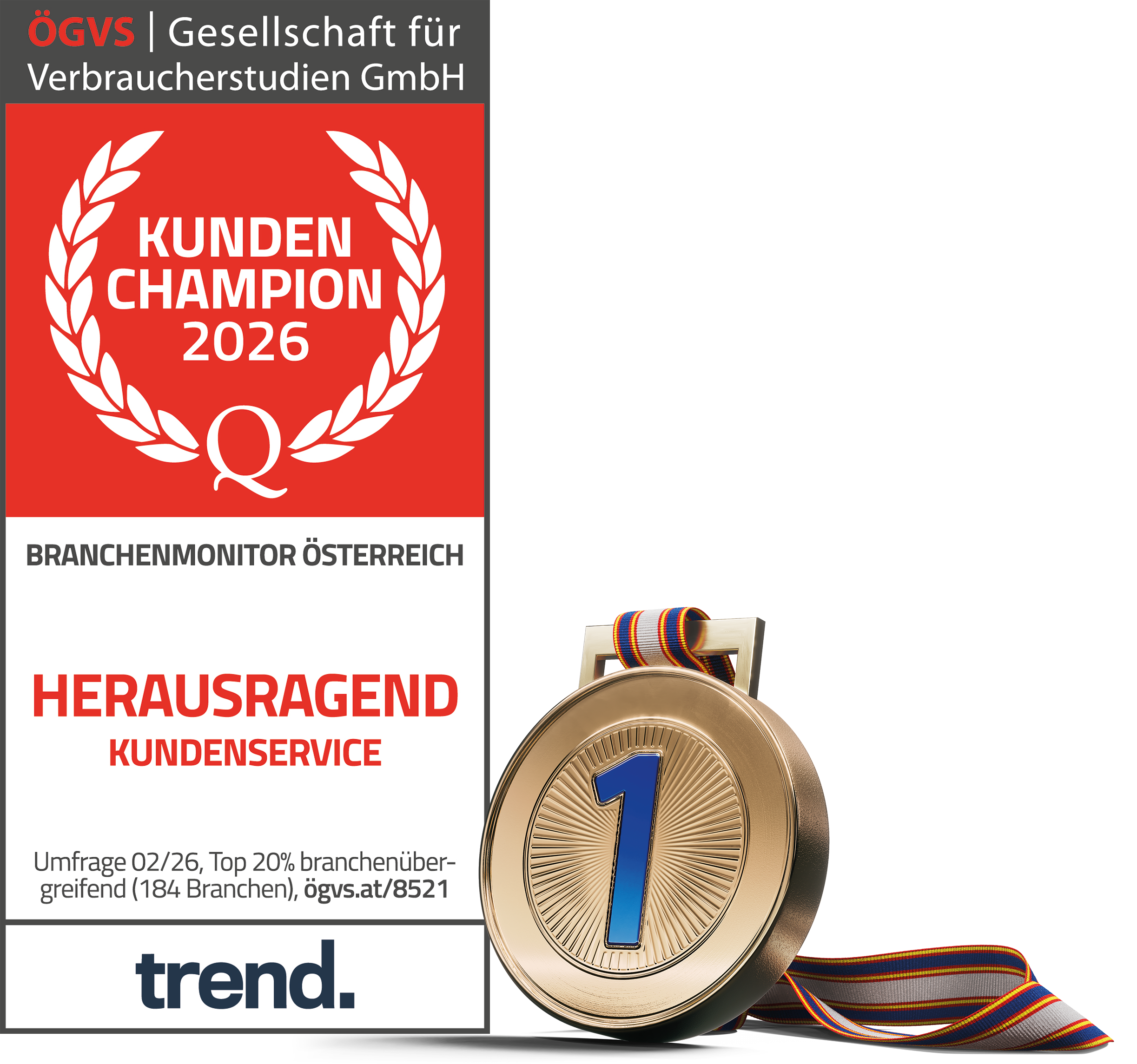 Kunden Champion: Herausragend Kundenservice 2025