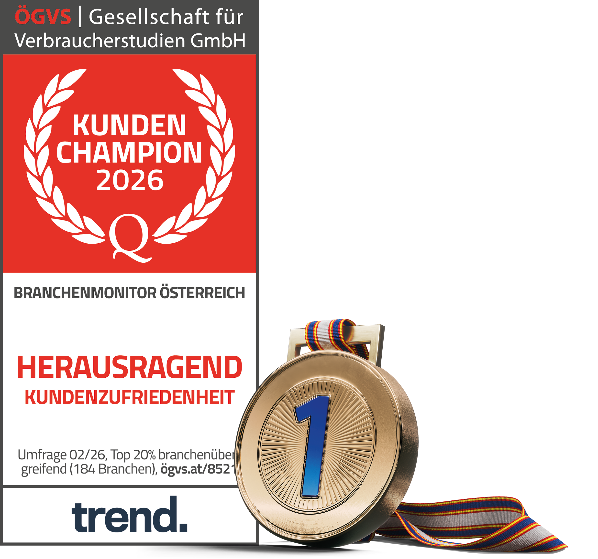 Lidl Plus: TOP-Kundenzufriedenheit