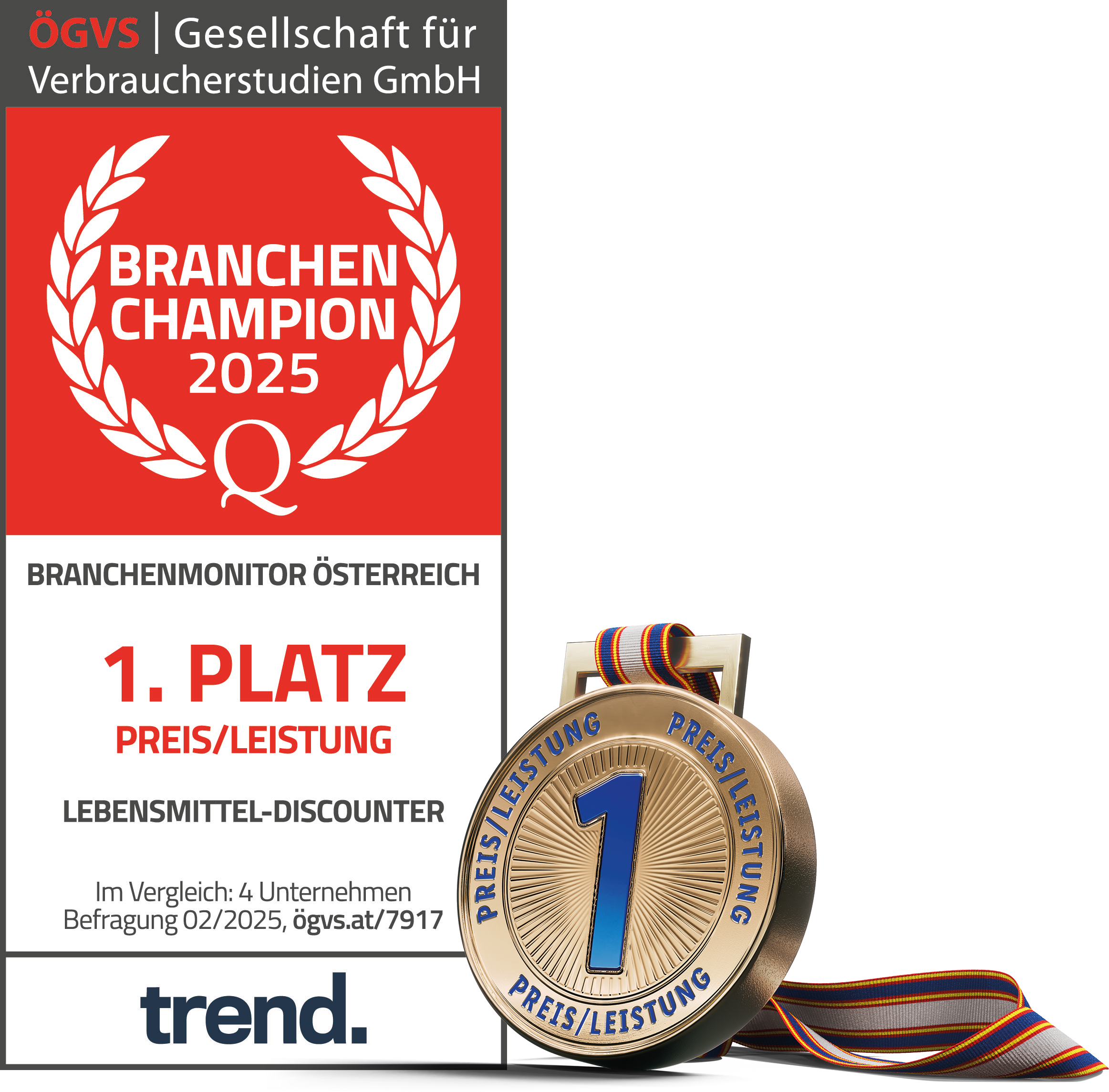 Branchenchampion 2025