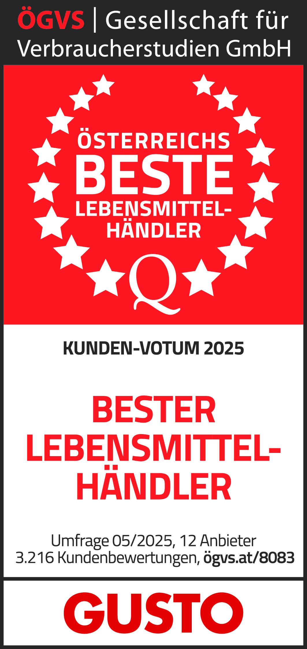 Kunden-Votum 2025: Bester Lebensmittelhändler
