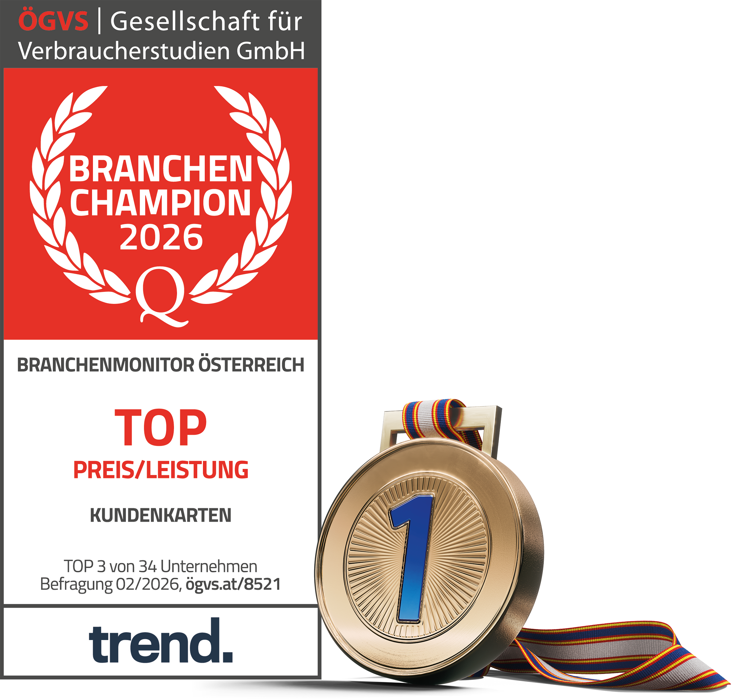 Lidl Plus: TOP-Preis/Leistung