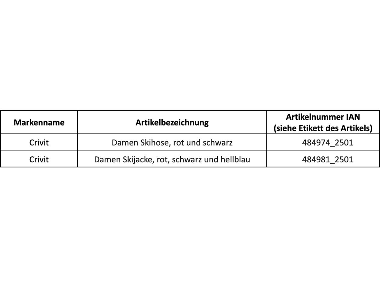 Tabelle mit Artikelbezeichnungen und IAN-Nummern für Damen-Skibekleidung.